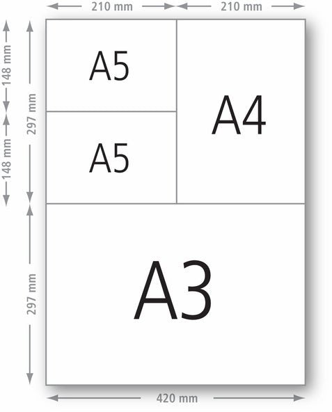 A3 Colour Prints - multi options - Jaycee